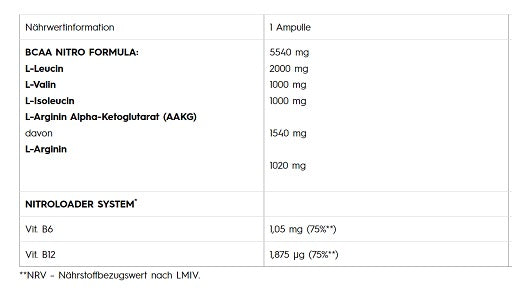 Olimp BCAA 4000 Extreme Shot 9x60ml