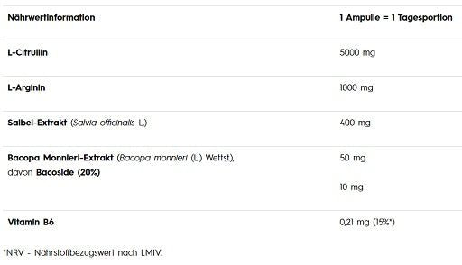 Olimp Pump Xplode Shot 9x60ml