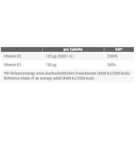 PeakPeak Vitamin D3 120 Tabl.