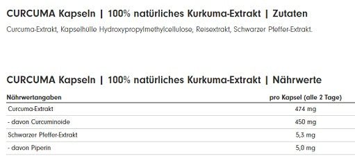 ProFuelProFuel CURCUMA Extrakt 90 Kaps.