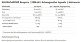 ProFuel Ashwagandha Komplex KSM-66 120 Kapseln