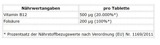 ProFuel Vitamin B12 Folsäure 365 Tabletten