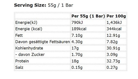 Mars Low Sugar High Protein Bar 12x55g Raspberry Smash INAKTIV