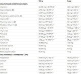 Nutrend Multicomplex Compressed 60 Kaps. - Protein Panda