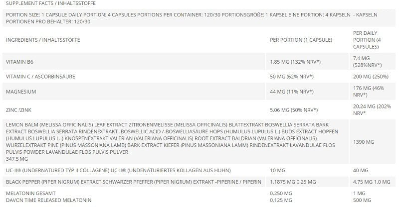 BPS-Pharma - 4 Your Recovery 120 Kapseln