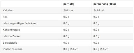 Sinob Vitamin C Calcium Ascorbate Powder 250g