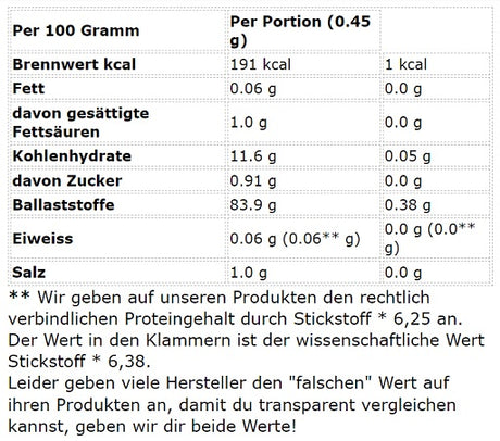 Sinob Vitamin D3  K2 60 Kapseln