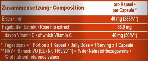 IronMaxx Eisen  Vitamin C - 130 Kapseln