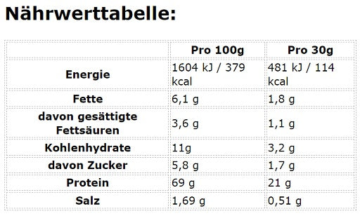 Ironmaxx Proteccino 500g