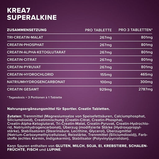 IronMaxx Krea7 Superalkaline - 180 Tabletten