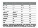 MST - Best Isolate Protein 2010g