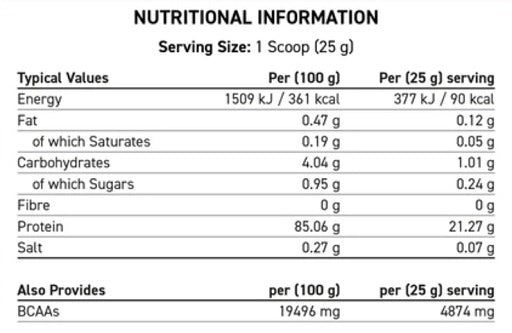 Applied Nutrition Clear IsoWhey 875g  