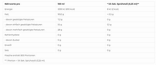 More Nutrition 2 Kalorien Ölspray 200ml