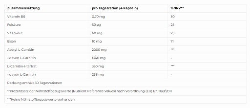 More Nutrition Female Protect 120 Kapseln