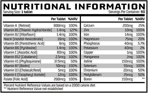 Chemical Warfare Multivitamins 30 Tabletten