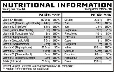 Chemical Warfare Multivitamins 30 Tabletten