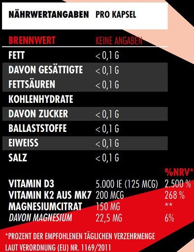 Big Zone Vitamin D3 K2 90 Kapseln