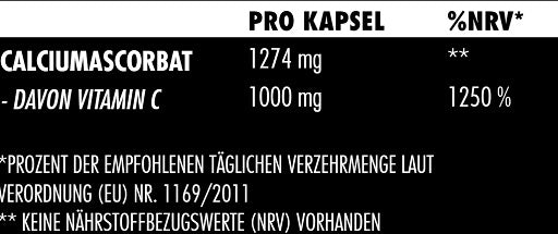 Big Zone Buffered Vitamin C 120 Kapseln