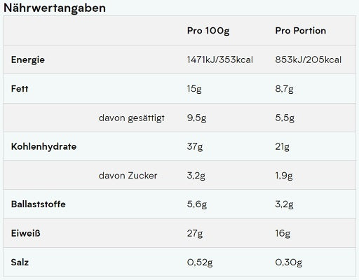 MyProtein Crispy Layered Bar 12x58g