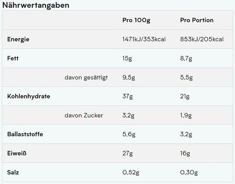 MyProtein Crispy Layered Bar 12x58g
