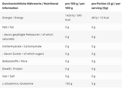 INLEAD L-Glutamine 500g