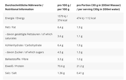 INLEAD Whey Protein 1000g - Protein Panda