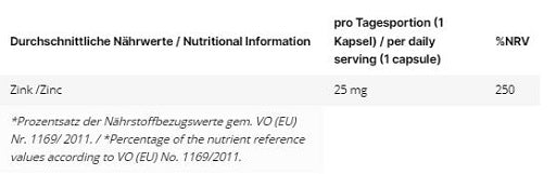 INLEAD Zink Bisglycinate 120 Kapseln