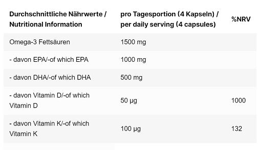 INLEAD Daily Essentials 240 Kapseln