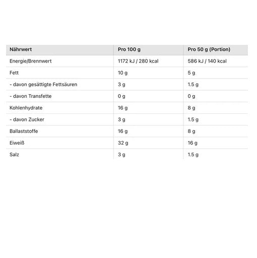 GoFitness Protein Puffs 6x50g Box