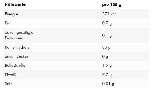 ESN Designer Rice Pudding 3000g - Protein Panda