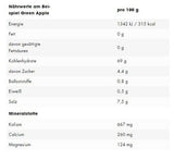 ESN Electrolytes Pro 15x22,5g - Protein Panda