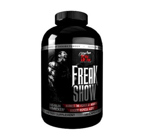 Protein Panda