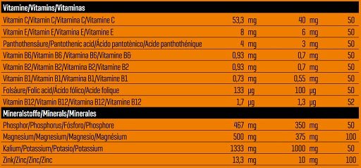 Body Attack POST ATTACK 3.0 900g