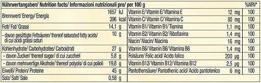 Body Attack Carb Control - Proteinriegel 100g (15 Riegel)