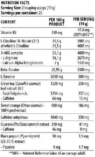 DY Nutrition Blood&Guts 380g