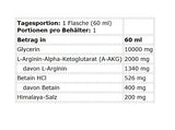 Kevin Levrone Anabolic On Stage Pump Shot 24x60ml