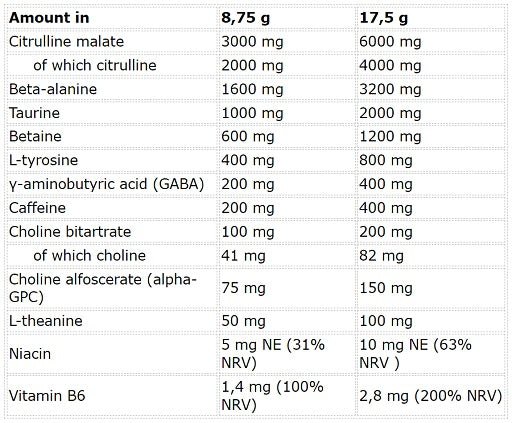 Skull Labs Skull Crusher 350g