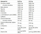 Skull Labs Skull Crusher 350g