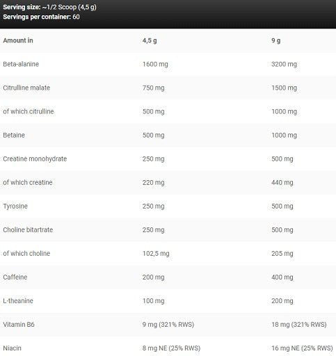 Kevin Levrone Scatterbrain 270g