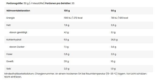 FA Nutrition WOW Protein Pancakes 1000g