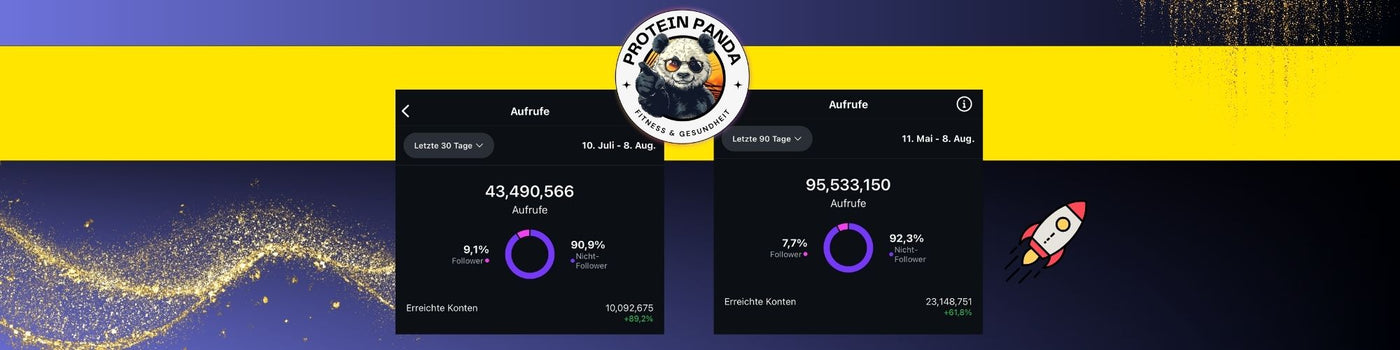 Protein Panda