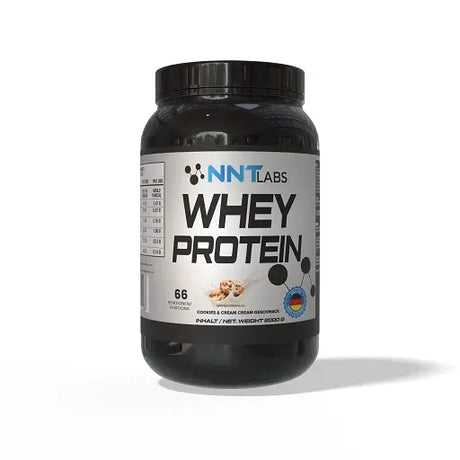 Protein Panda