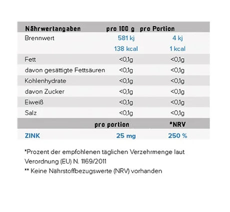 NNT Zink 50mg Bisglycinat 120 Tabletten AKTION