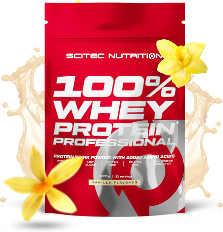 Protein Panda